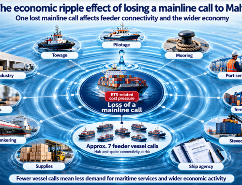 MALTA MARITIME FORUM TAKES ITS EU ETS POSITION TO PARLIAMENT